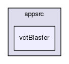 /data/exports/nrhent7-1/nightly/docs/vrForces.vrf5-0-branch/appsrc/vctBlaster