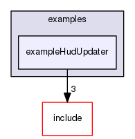 /data/exports/nrhent7-1/nightly/docs/vrForces.vrf5-0-branch/examples/exampleHudUpdater