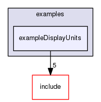 /data/exports/nrhent7-1/nightly/docs/vrForces.vrf5-0-branch/examples/exampleDisplayUnits
