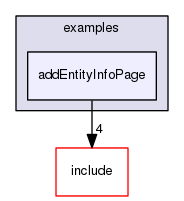 /data/exports/nrhent7-1/nightly/docs/vrForces.vrf5-1-branch/examples/addEntityInfoPage