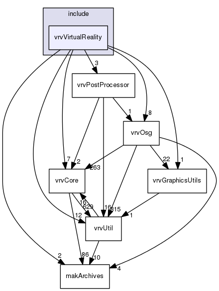 /data/exports/nrhent7-1/nightly/docs/vrForces.vrf5-1-branch/include/vrvVirtualReality
