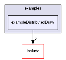 /data/exports/nrhent7-1/nightly/docs/vrForces.vrf5-1-branch/examples/exampleDistributedDraw