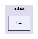 /data/exports/nrhent7-1/nightly/docs/vrForces.vrf5-1-branch/include/lz4