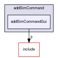 /data/exports/nrhent7-1/nightly/docs/vrForces.vrf5-1-branch/examples/addSimCommand/addSimCommandGui