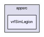 /data/exports/nrhent7-1/nightly/docs/vrForces.vrf5-1-branch/appsrc/vrfSimLegion