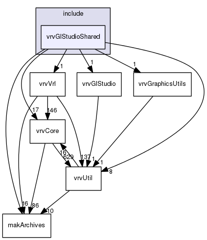 /data/exports/nrhent7-1/nightly/docs/vrForces.vrf5-1-branch/include/vrvGlStudioShared