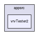 /data/exports/nrhent7-1/nightly/docs/vrForces.vrf5-1-branch/appsrc/vrvTester2
