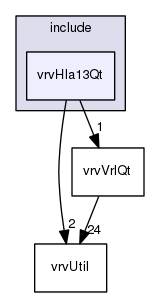 /data/exports/nrhent7-1/nightly/docs/vrForces.vrf5-1-branch/include/vrvHla13Qt