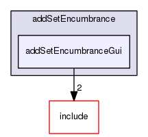 /data/exports/nrhent7-1/nightly/docs/vrForces.vrf5-1-branch/examples/addSetEncumbrance/addSetEncumbranceGui
