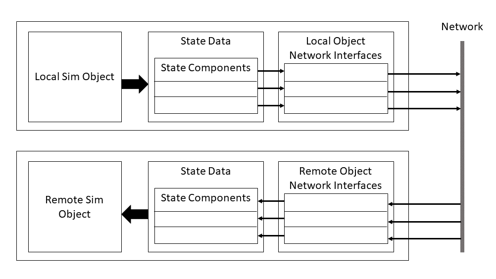 networkinterfaces.png