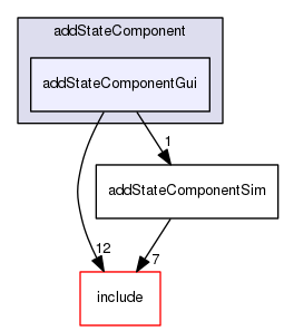/data/exports/nrhent7-1/nightly/docs/vrForces.vrf5-1-branch/examples/addStateComponent/addStateComponentGui