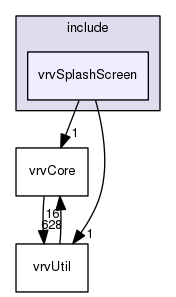 /data/exports/nrhent7-1/nightly/docs/vrForces.vrf5-1-branch/include/vrvSplashScreen