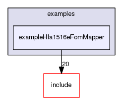 /data/exports/nrhent7-1/nightly/docs/vrForces.vrf5-1-branch/examples/exampleHla1516eFomMapper