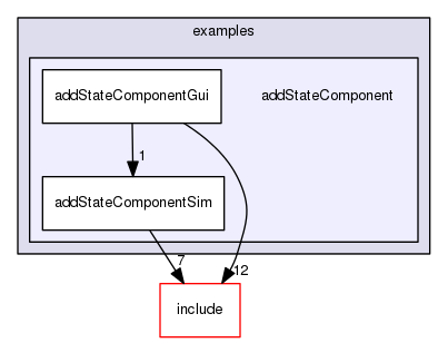 /data/exports/nrhent7-1/nightly/docs/vrForces.vrf5-1-branch/examples/addStateComponent