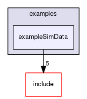 /data/exports/nrhent7-1/nightly/docs/vrForces.vrf5-1-branch/examples/exampleSimData