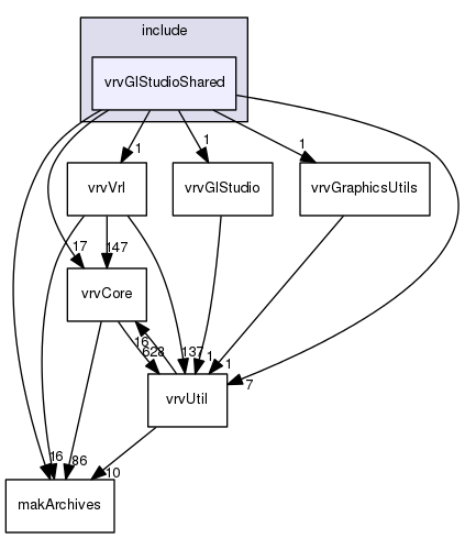 /data/exports/nrhent7-1/nightly/docs/vrForces.vrf5-1-branch/include/vrvGlStudioShared