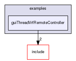 /data/exports/nrhent7-1/nightly/docs/vrForces.vrf5-1-branch/examples/guiThreadVrfRemoteController