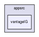 /data/exports/nrhent7-1/nightly/docs/vrForces.vrf5-1-branch/appsrc/vantageIG