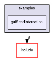 /data/exports/nrhent7-1/nightly/docs/vrForces.vrf5-2-branch/examples/guiSendInteraction