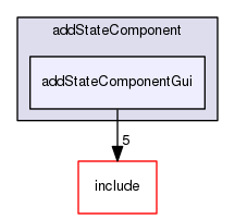 /data/exports/nrhent7-1/nightly/docs/vrForces.vrf5-2-branch/examples/addStateComponent/addStateComponentGui
