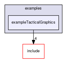 /data/exports/nrhent7-1/nightly/docs/vrForces.vrf5-2-branch/examples/exampleTacticalGraphics