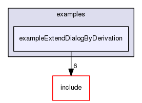 /data/exports/nrhent7-1/nightly/docs/vrForces.vrf5-2-branch/examples/exampleExtendDialogByDerivation