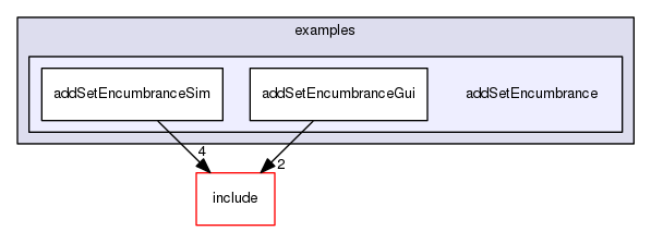 /data/exports/nrhent7-1/nightly/docs/vrForces.vrf5-2-branch/examples/addSetEncumbrance