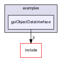 /data/exports/nrhent7-1/nightly/docs/vrForces.vrf5-2-branch/examples/guiObjectDataInterface