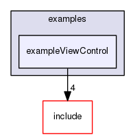 /data/exports/nrhent7-1/nightly/docs/vrForces.vrf5-2-branch/examples/exampleViewControl