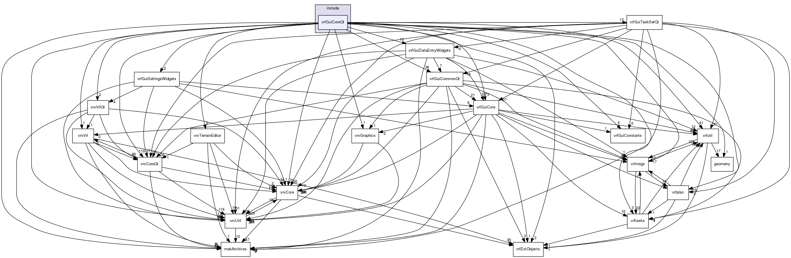 /data/exports/nrhent7-1/nightly/docs/vrForces.vrf5-2-branch/include/vrfGuiCoreQt