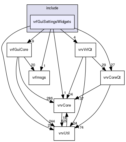 /data/exports/nrhent7-1/nightly/docs/vrForces.vrf5-2-branch/include/vrfGuiSettingsWidgets