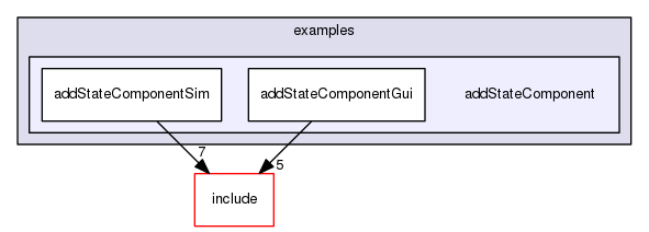 /data/exports/nrhent7-1/nightly/docs/vrForces.vrf5-2-branch/examples/addStateComponent