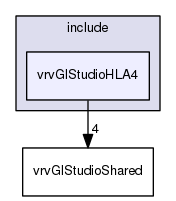 /data/exports/nrhent7-1/nightly/docs/vrForces.vrf5-2-branch/include/vrvGlStudioHLA4