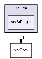 /data/exports/nrhent7-1/nightly/docs/vrForces.vrf5-2-branch/include/vrvStPlugin
