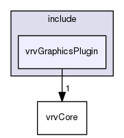 /data/exports/nrhent7-1/nightly/docs/vrForces.vrf5-2-branch/include/vrvGraphicsPlugin