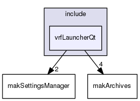 /data/exports/nrhent7-1/nightly/docs/vrForces.vrf5-2-branch/include/vrfLauncherQt
