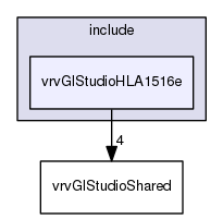 /data/exports/nrhent7-1/nightly/docs/vrForces.vrf5-2-branch/include/vrvGlStudioHLA1516e