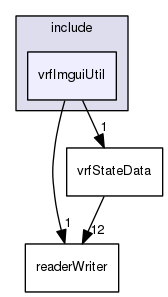 /data/exports/nrhent7-1/nightly/docs/vrForces.vrf5-2-branch/include/vrfImguiUtil