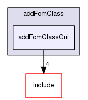 /data/exports/nrhent7-1/nightly/docs/vrForces.vrf5-2-branch/examples/addFomClass/addFomClassGui