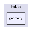 /data/exports/nrhent7-1/nightly/docs/vrForces.vrf5-2-branch/include/geometry