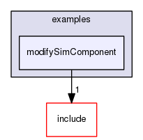 /data/exports/nrhent7-1/nightly/docs/vrForces.vrf5-2-branch/examples/modifySimComponent
