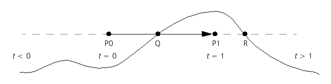 intersectionpoint.png