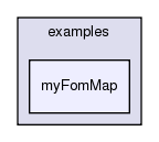 /exports/nfedora7-1/nightly/docs/vrlink.vrlink4-0-branch/examples/myFomMap/