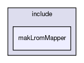 /exports/nfedora7-1/nightly/docs/vrlink.vrlink4-0-branch/include/makLromMapper/