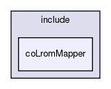 /exports/nfedora7-1/nightly/docs/vrlink.vrlink4-0-branch/include/coLromMapper/