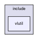 /exports/nfedora7-1/nightly/docs/vrlink.vrlink4-0-branch/include/vlutil/