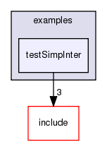/exports/nfedora7-1/nightly/docs/vrlink.vrlink4-0-branch/examples/testSimpInter/
