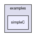 /exports/nfedora7-1/nightly/docs/vrlink.vrlink4-0-branch/examples/simpleC/