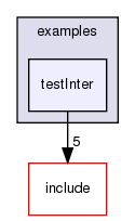 /exports/nfedora7-1/nightly/docs/vrlink.vrlink5-1-branch/examples/testInter/