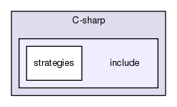 /exports/nfedora7-1/nightly/docs/vrlink.vrlink5-1-branch/C-sharp/include/